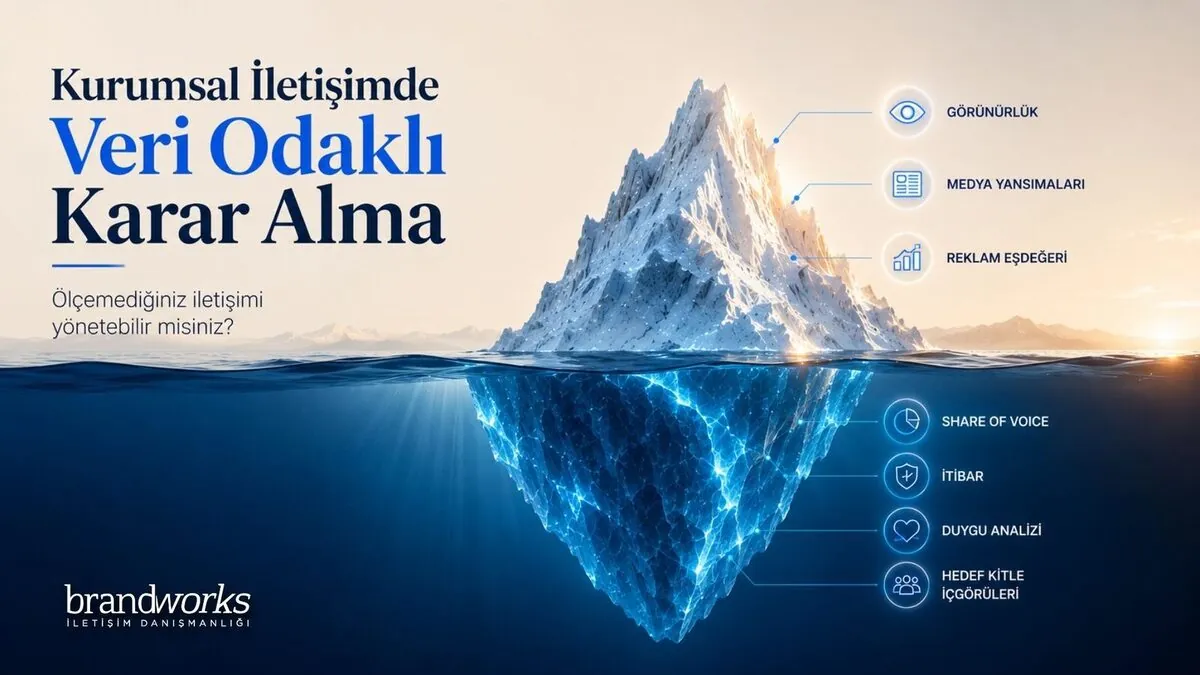 Kurumsal iletişimde veri odaklı karar alma: Ölçemediğiniz iletişimi yönetmek mümkün mü?
